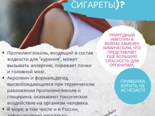 Чем больше человек курит и чем дольше длится привычка, тем выше риск заболеваний
